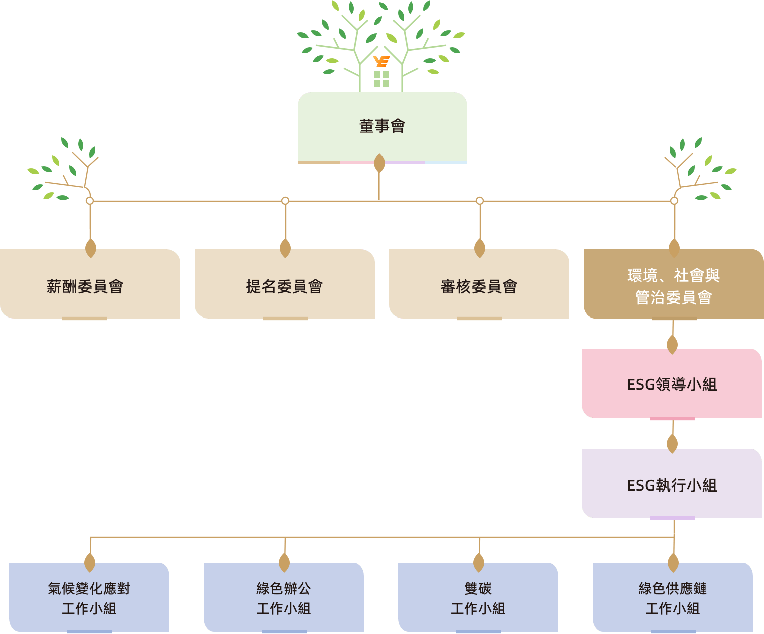 pg电子模拟器(中国游)官方网站