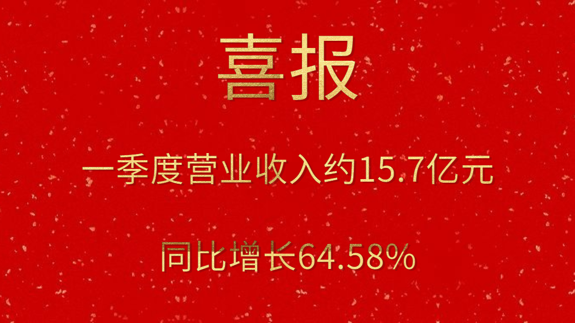 公司一季度实现营业收入约15.7亿元，，，，，，，，同比增添64.58%